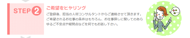 ミラクス保育 コンサルタントからご連絡